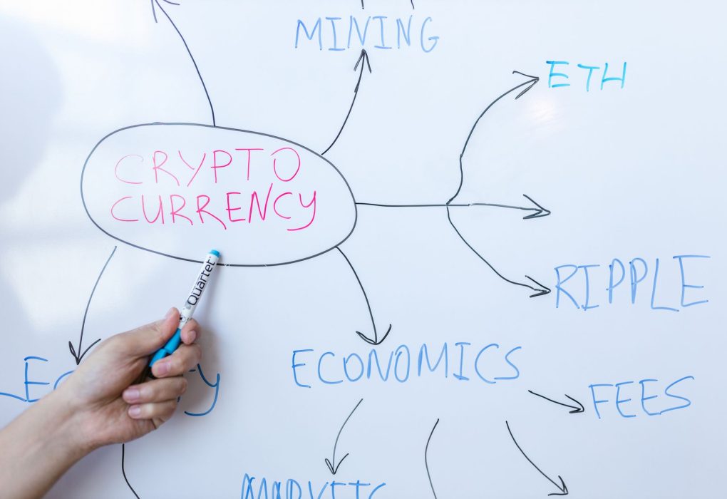 crypto regulation push