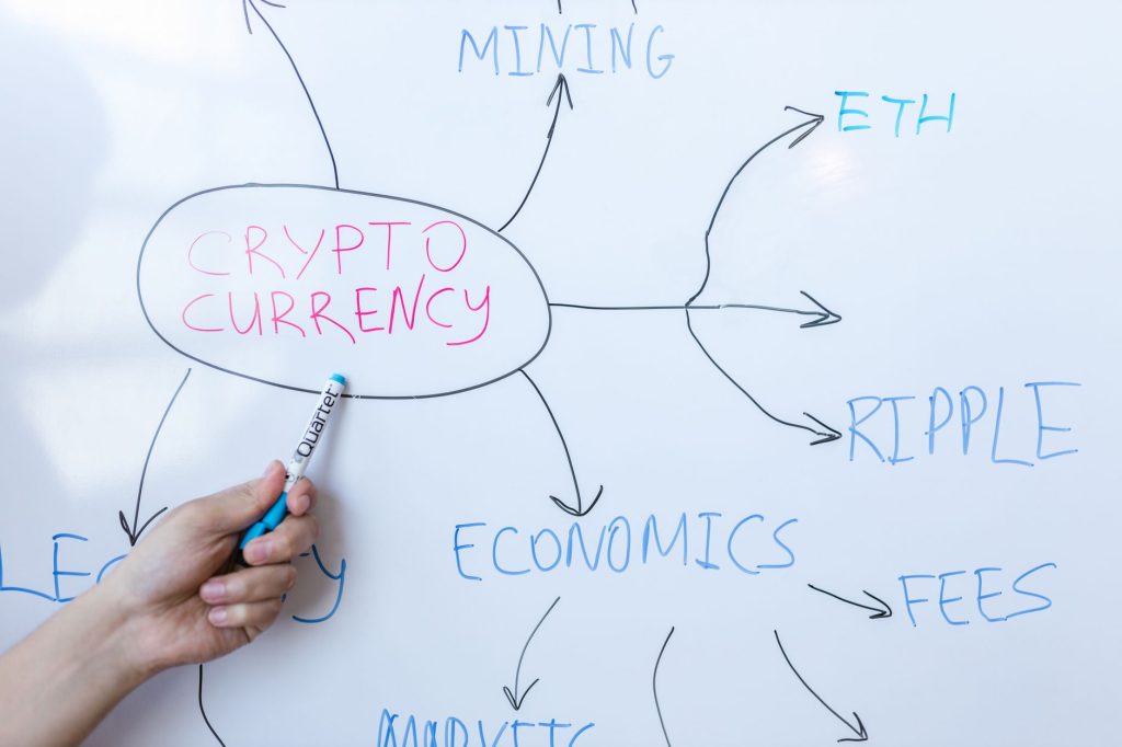 crypto regulation push