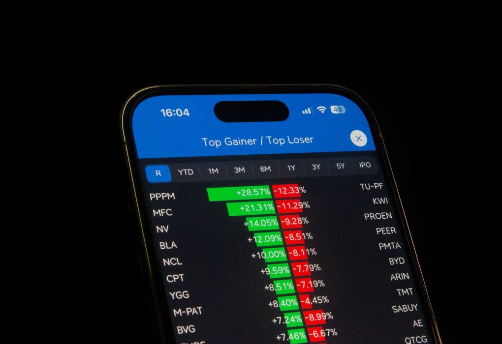top stocks today