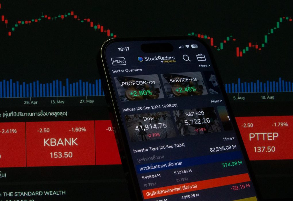 Stock Market Today